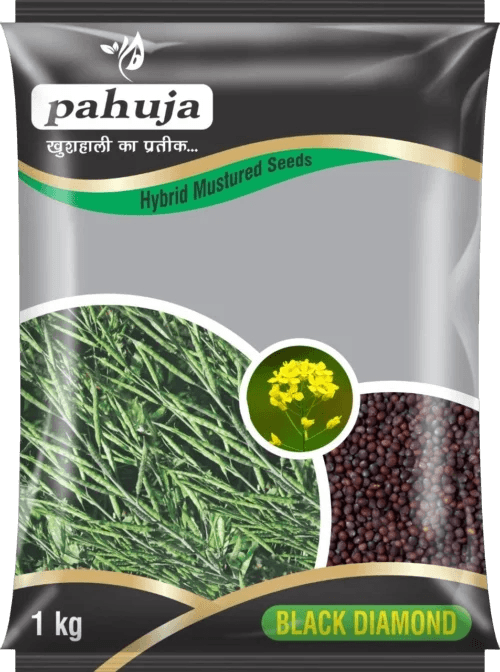 Seeds Packaging Pouch